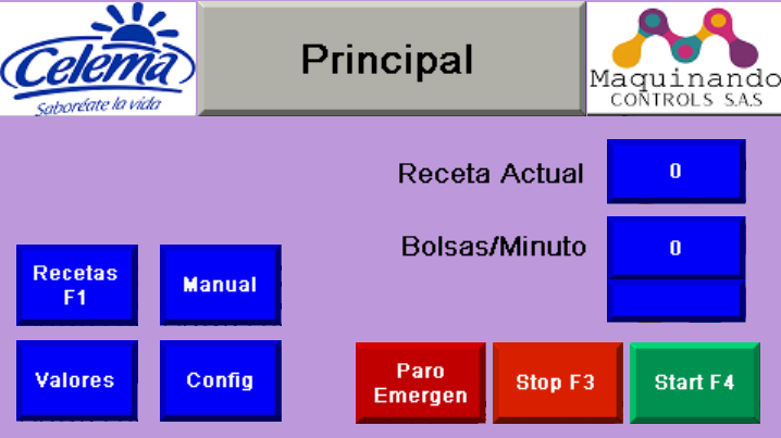 Celema — Modernización industrial